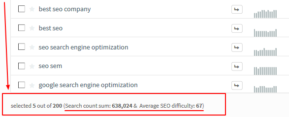 seo difficulty search volumes keyword research in kwfinder update