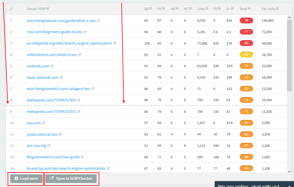 serpchecker results in kwfinder update