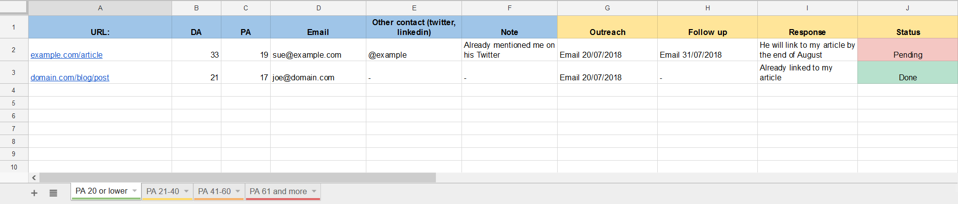 Email outreach tracking template