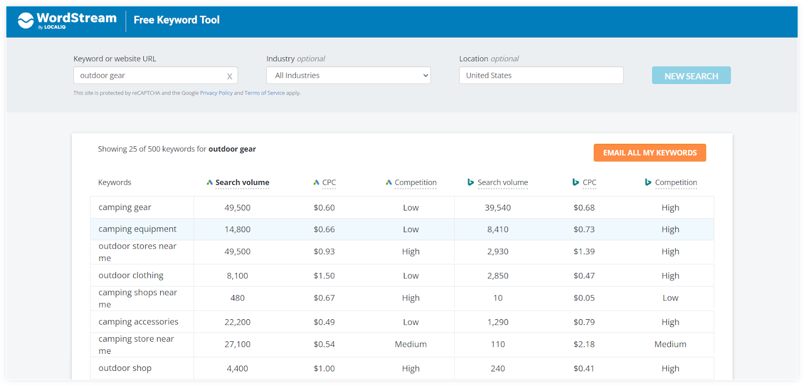 wordstream free keyword tool example
