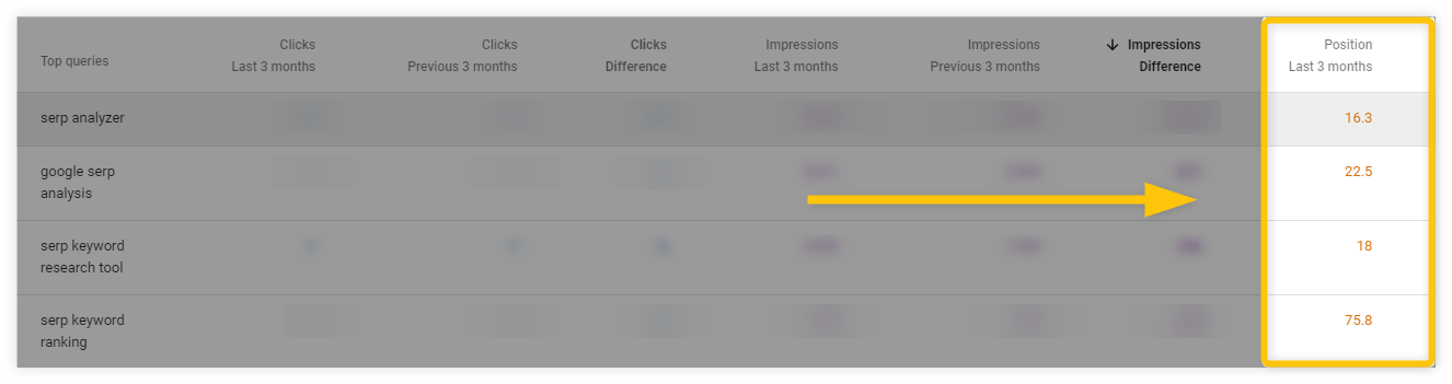 Checking website rankings with GSC - step 7