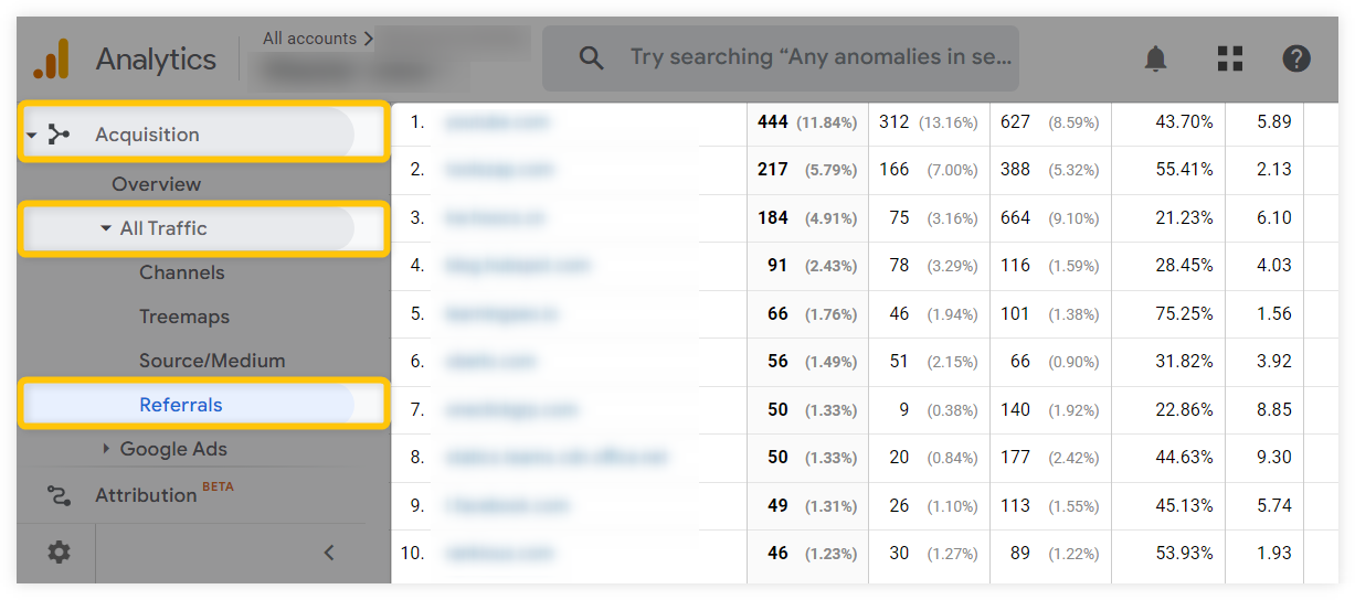 Google Analytics - referring domains