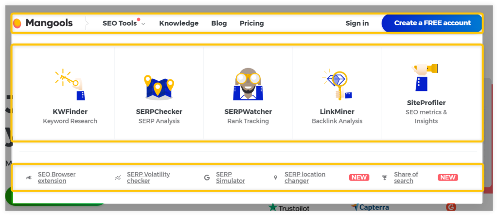 example of the navigational links at the top of the page