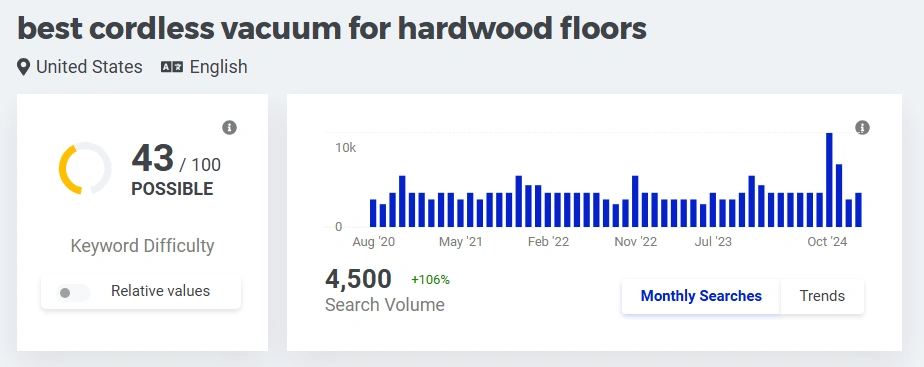 Example of the long-tail keyword - best cordless vacuum for hardwood floors - in Mangools KWFinder