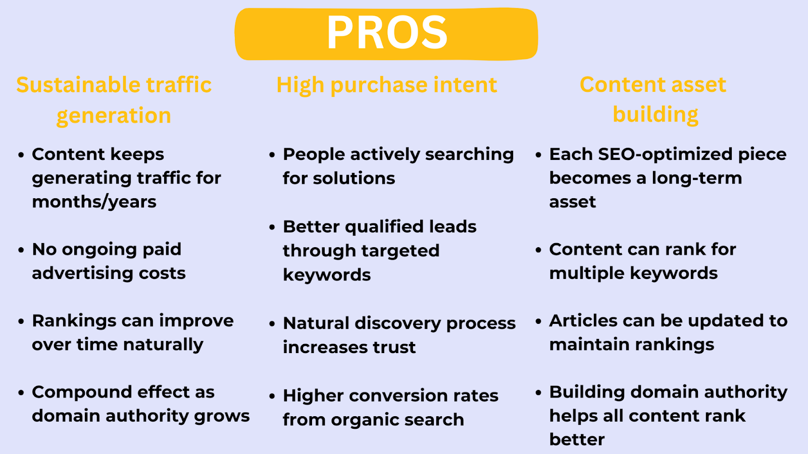 benefits of SEO for affiliate marketing