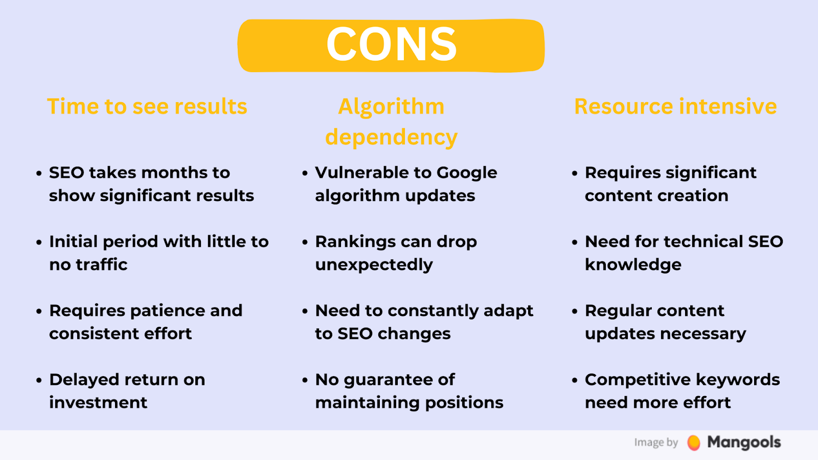 drawbacks of SEO for affiliate marketing